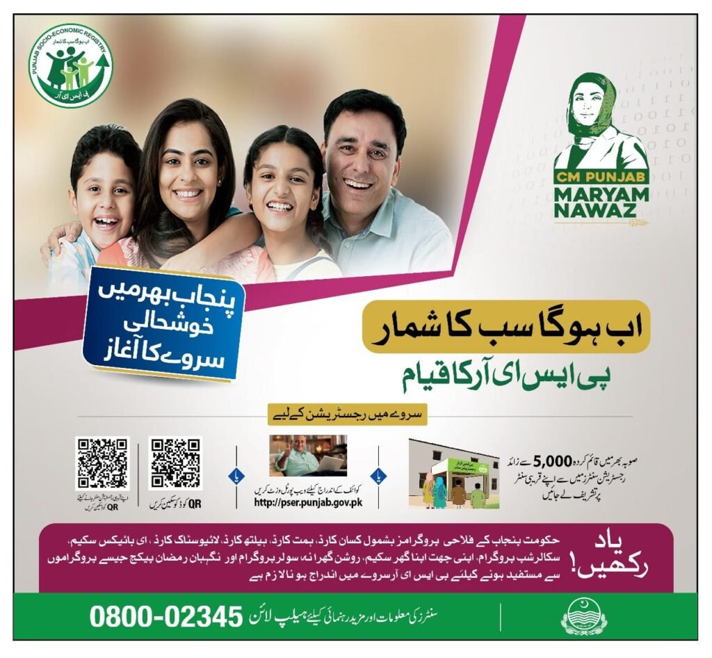 CM Punjab Socio-Economic Online Registration