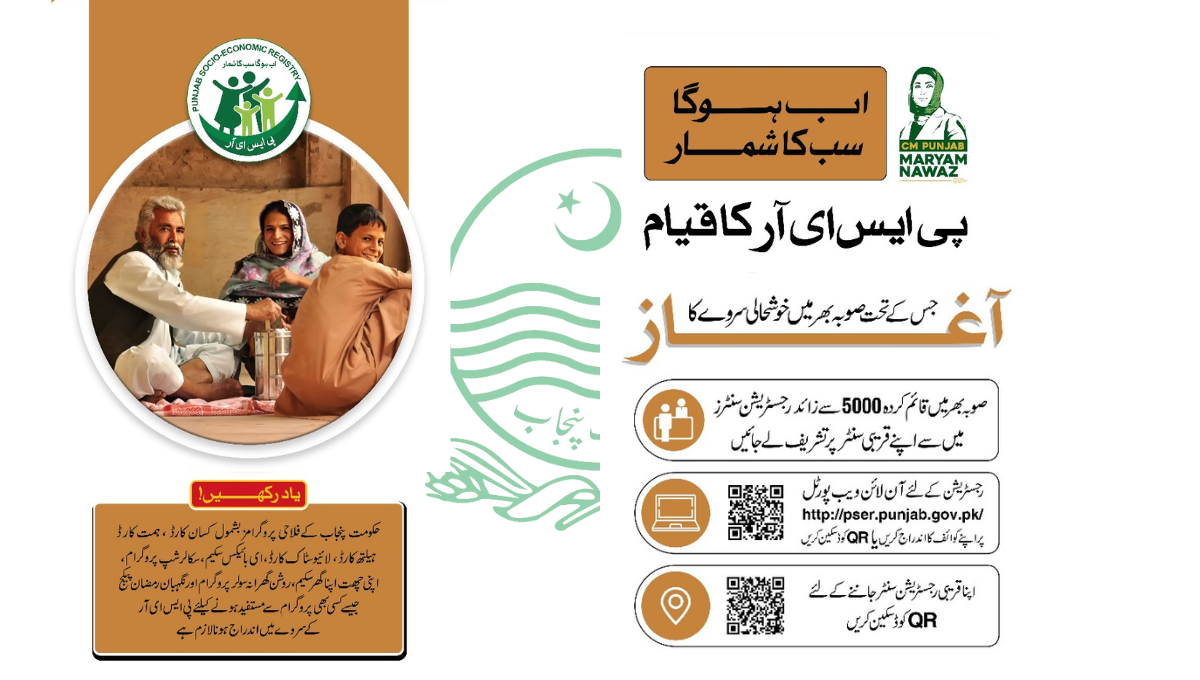 CM Punjab Socio-Economic Online Registration