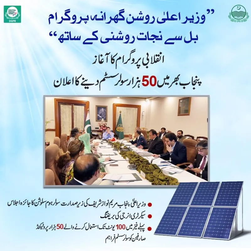 CM Punjab Solar Panel Scheme Apply Online